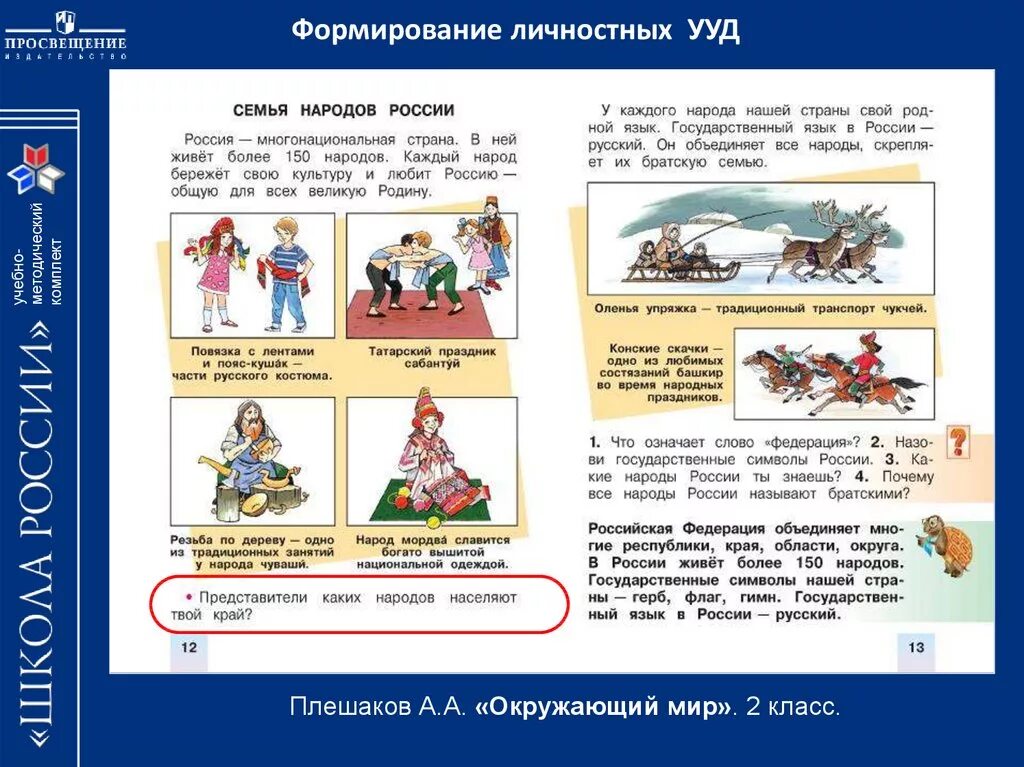 1 класс наш народ. Народы России окружающий мир. Народы России окружающий мир 2 класс. Традиции народов России для детей. Презентация 1 класс окружающий мир.