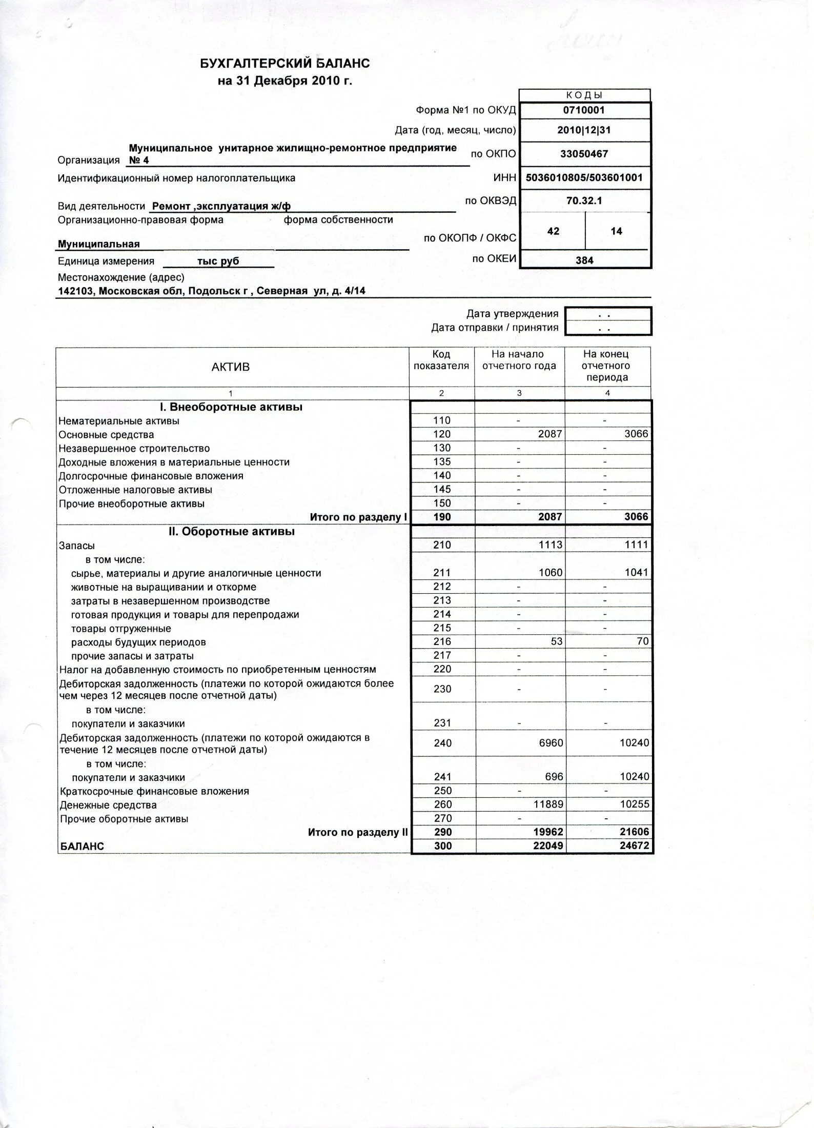 Баланс можно сдавать на бумаге. Бух баланс форма 1. Форма 0710001 по ОКУД бухгалтерский баланс 1с. Бухгалтерский баланс форма пассив. Бухгалтерский баланс (форма №1).