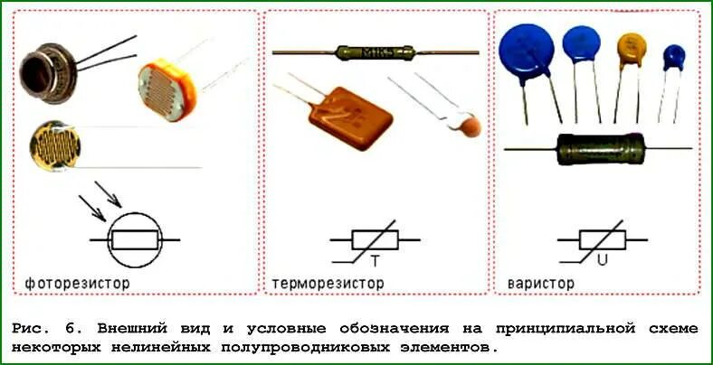 Терморезистор применение. Термистор ptc схема. термистор маркировка на схеме. терморезистор обозначение на схеме. термистор и позистор на схеме.