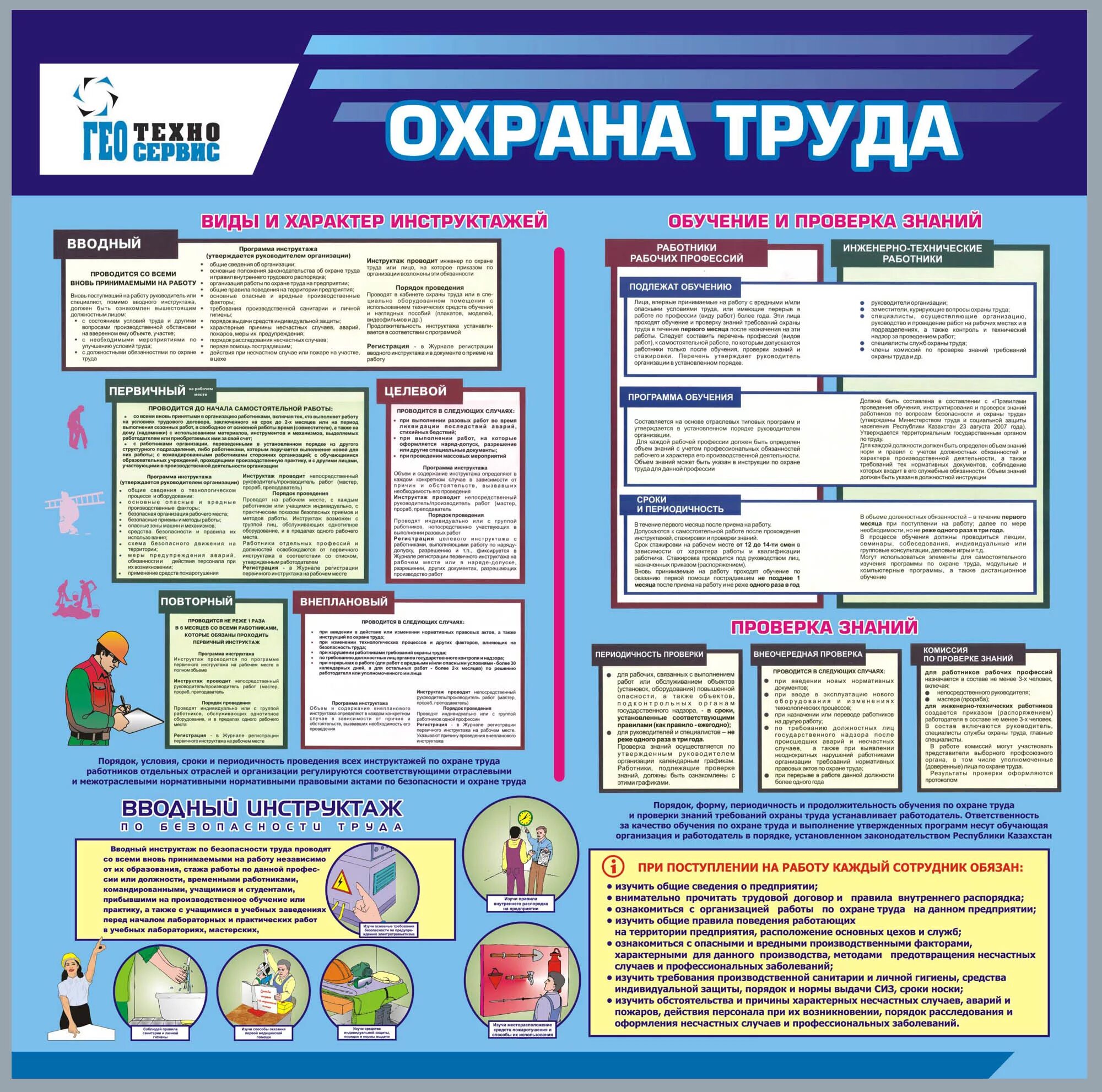 Охрана труда тренер. Стенд по охране труда. Уголок охраны труда. Стенд по охране труда в школе. Стенд уголок по охране труда.