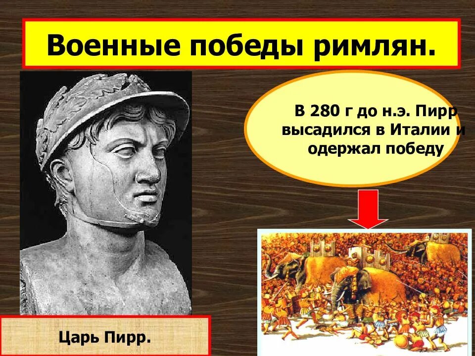 Завоевание Римом Италии. Завоевание Римом Италии презентация. Завоевание Римом Италии картинки. Завоевание Римом Италии интересные факты. Краткое содержание завоевание римом италии 5 класс