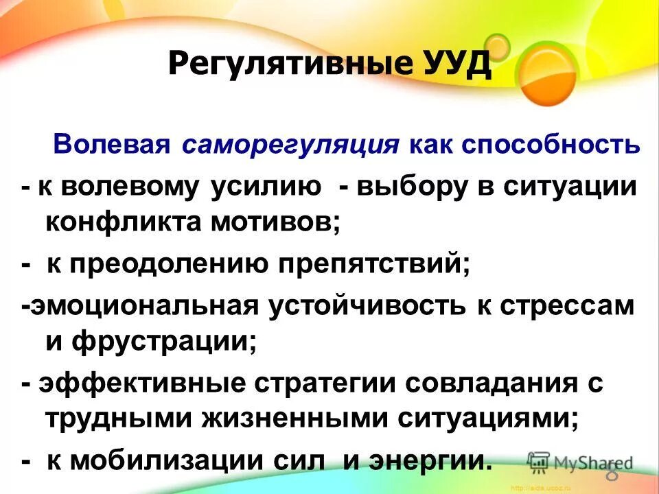 копинг стратегии поведения. саморегуляция как способность к волевому усилию. навыки совладания со стрессом. стратегии совладания. регулятивные ууд эмоционально волевая саморегуляция.