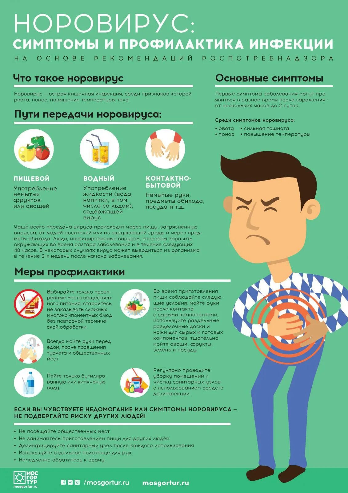 Рвота вирусная. Симптомы норовирусной инфекции. ведущий симптом при норовирусной кишечной инфекции. норовирусная инфекция симптомы у взрослых. профилактика рото и норовирусной инфекции.