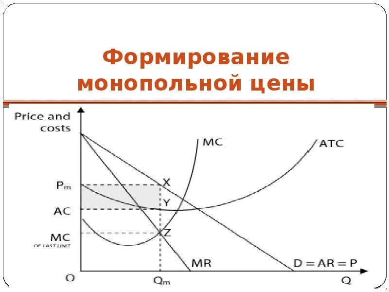 Монопольная эмиссия национальной валюты