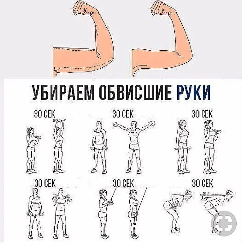 Зарядка для рук для похудения. Упражнения для подтяжки РК. Упражнения на руки. Упражнения для обвисших рук. Упражнения для обвисших РВК.