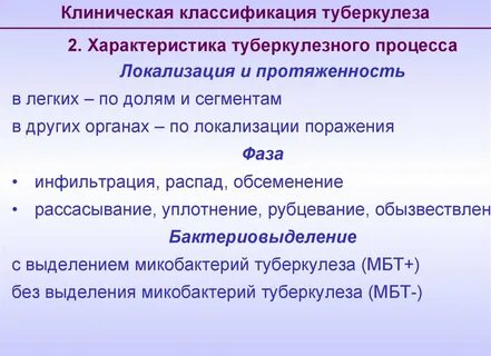 Локализация туберкулеза в легких