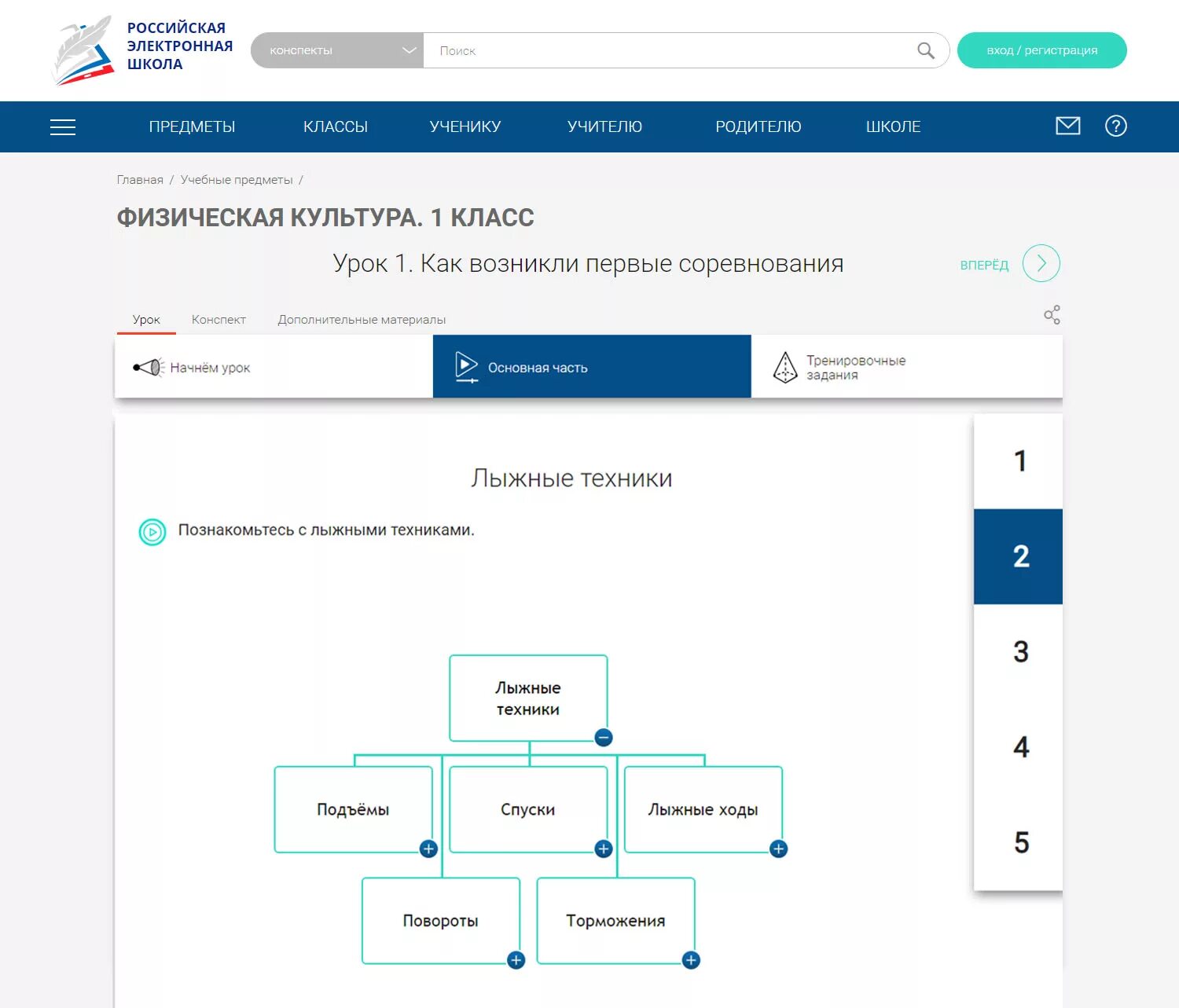 Российская электронная школа задания. Российская электронная школа регистрация. РЭШ Российская электронная школа 5 класс. РЭШ Российская электронная задания. Школы https resh edu ru