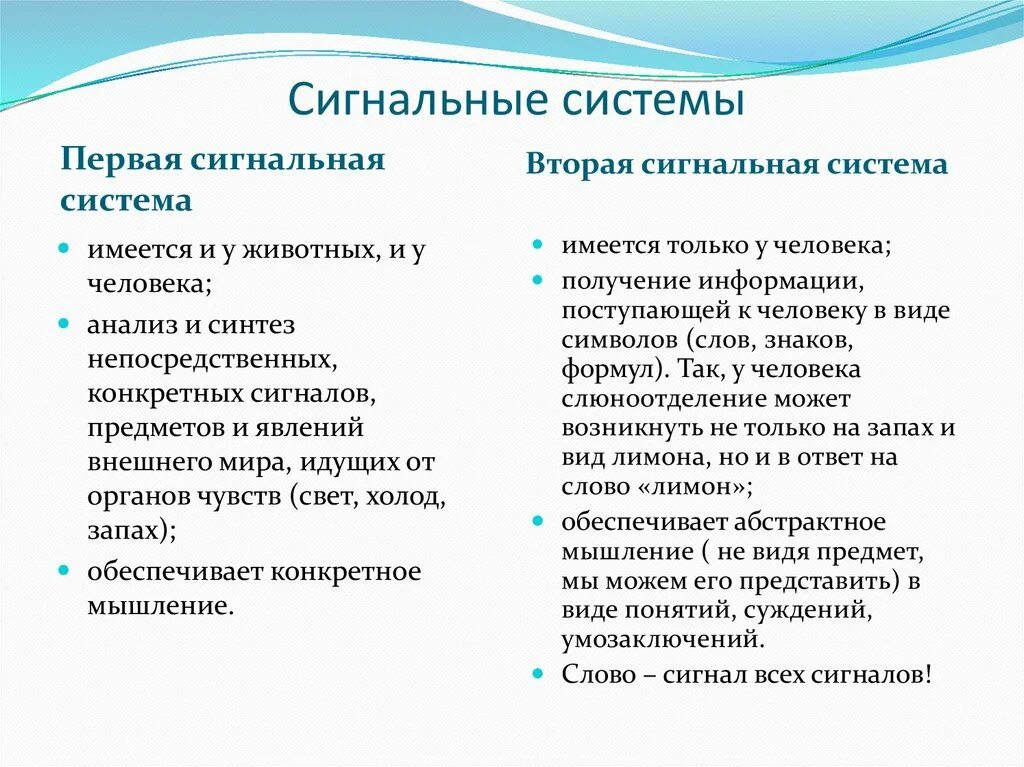 Второй сигнальной системой является. Первая и вторая сигнальная система человека. Сигнальные системы человека первая и вторая кратко. 1 И 2 сигнальные системы таблица. 1 И 2 сигнальные системы действительности.