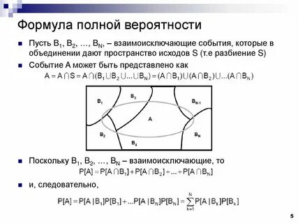 Байесовский классификатор