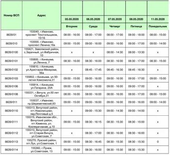 Майские праздники сбербанка