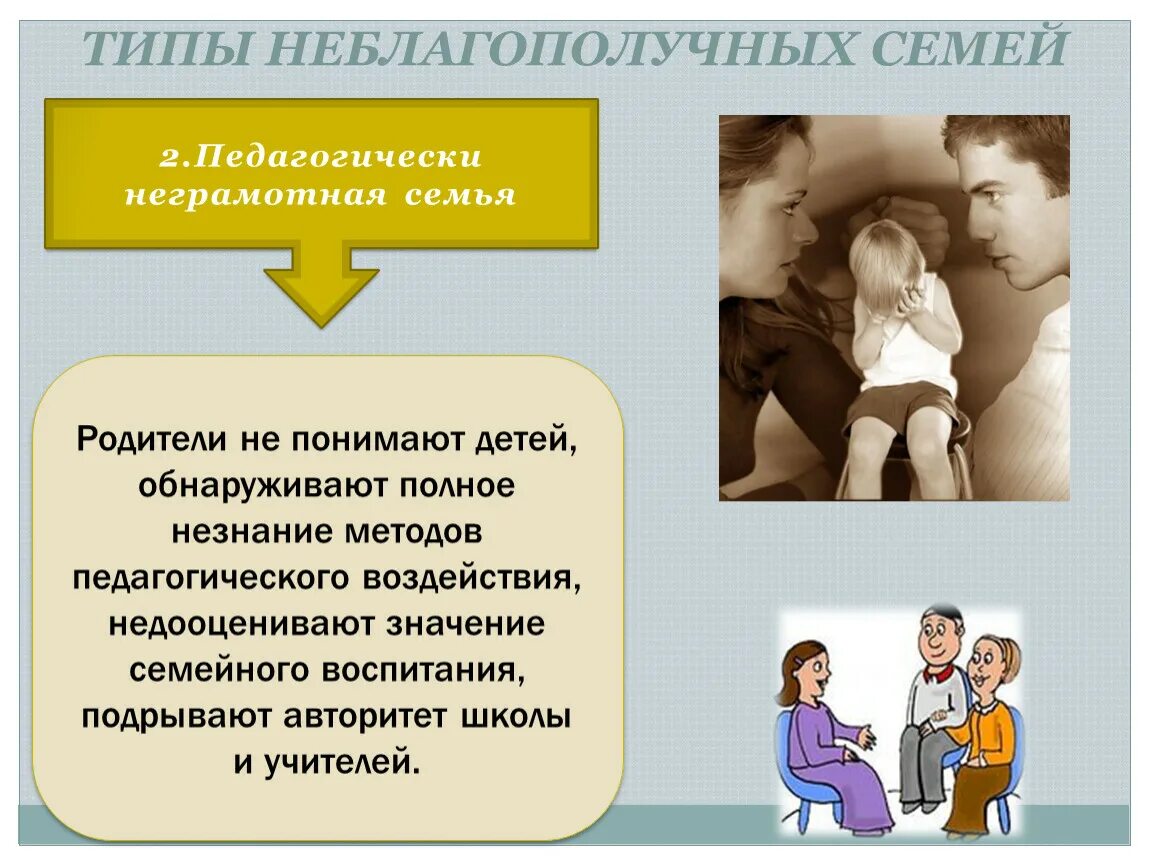 Воспитание ребенка в семье. Ситуации в воспитании ребенка в семье. Взаимоотношения в семье с ребенком. Психология воспитания детей. Социальная проблема детей и родителей