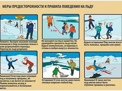 Правила буре
