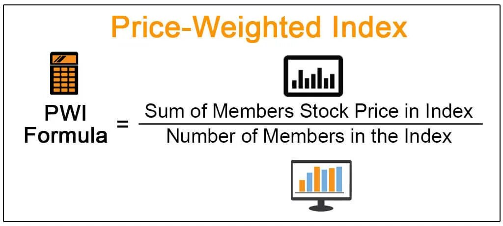Weighted price. Price index формула. price-weighted stock index. индекс, взвешенный по цене (price weighted). producer price index formula.