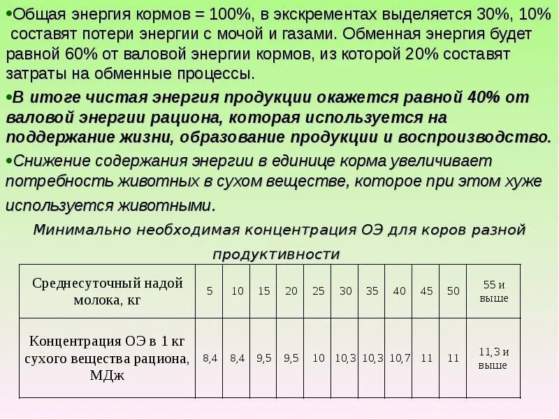 Концентрация сухого вещества. Обменная энергия в кормах. Расчет обменной энергии. Обменная энергия корма это. Обменная энергия корма для КРС.