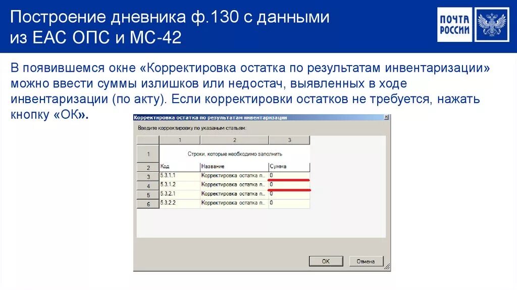 Дневник ф 130. Дневник ф 130 почта России. Отчет ф 130. Дневник формы 130.