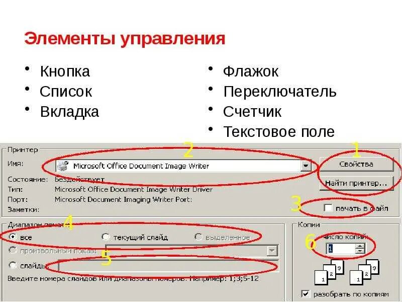 Элементы управления отношениями. Элементы управления. Основные элементы правления. Графические элементы управления. Основные элементы управления.