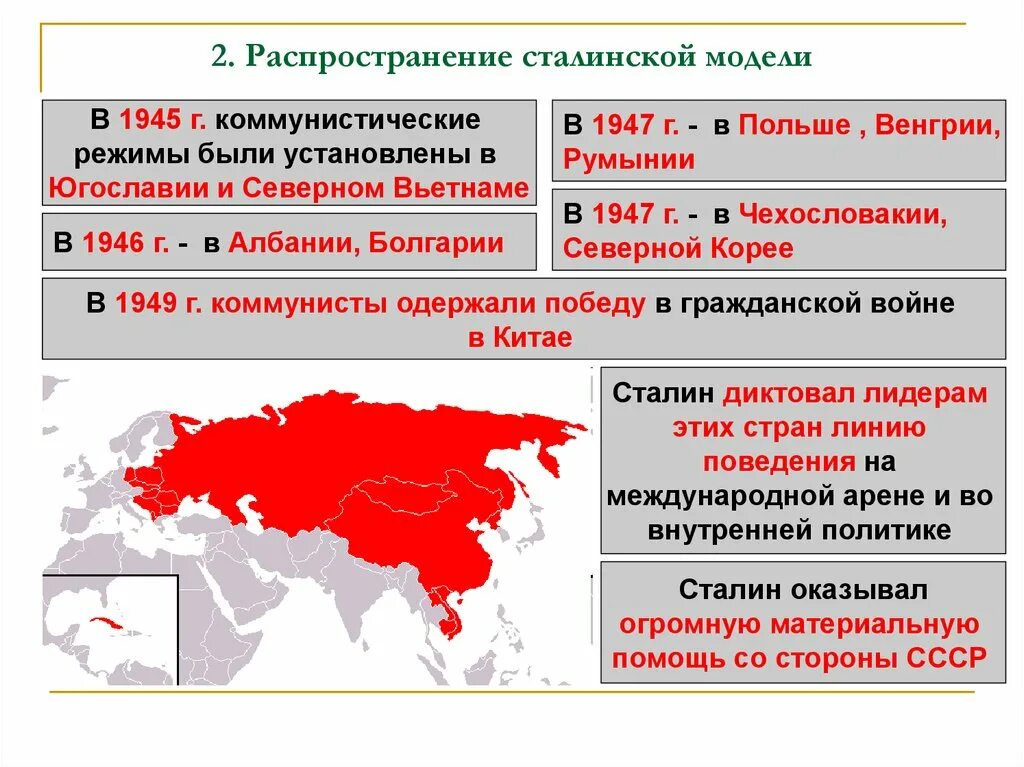 Как власти в восточноевропейских странах пришли коммунисты. Установление коммунистических режимов в Восточной Европе. Установление коммунистических режимов в странах Восточной Европы. Распространение сталинской модели. Социалистические страны после второй мировой войны.