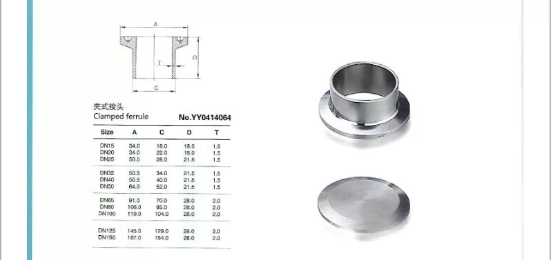 Font size clamp
