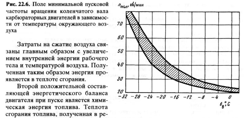 При низких температурах воздуха птицы распушают. Пусковая частота вращения коленчатого вала. Пусковая частота вращения дизельного двигателя, об/мин:. Пусковая частота двигателя. Схема работы при низких температурах.