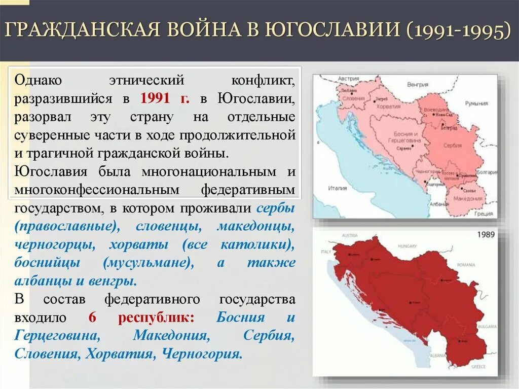 Югославия форма правления в 1918. Распад Югославии 1991. Югославия распад 1990. Карта Югославии 1995. Охарактеризуйте позицию россии во время боснийского кризиса