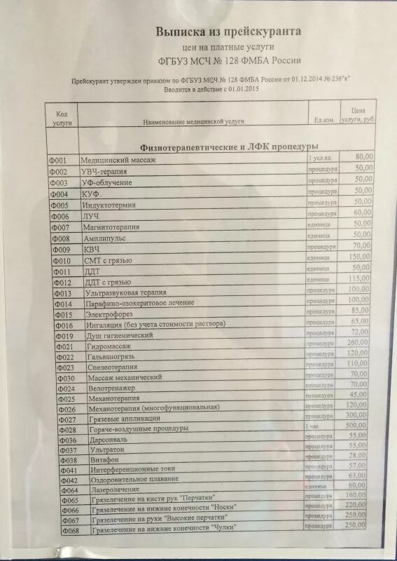 Прайс на платные услуги. Прейскурант анализов. Выписка из прейскуранта на платные медицинские услуги. Прейскурант медицинских услуг в медсанчасти Черкесск. Медсанчасть гинекология платные услуги.