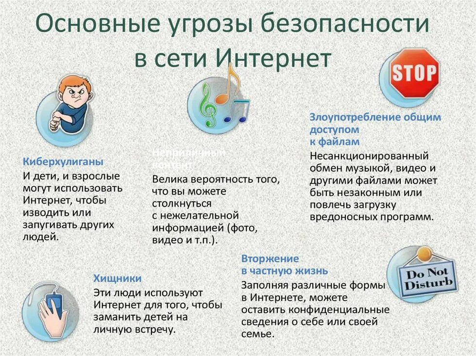 В какой срок необходимо информировать родителей. Памятка правил информационной безопасности в сетях. информационная безопасность памятка для родителей школьников. информационная безопасность детей в интернете памятка для родителей. памятка информационная безопасность для детей.