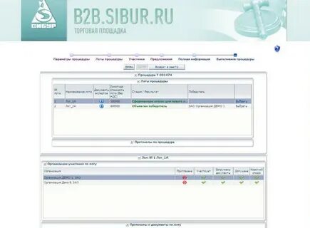Электронная площадка торгов b2b