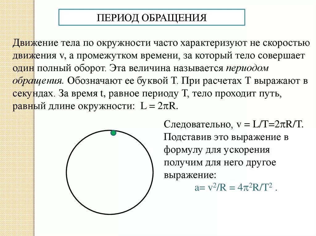 Периодом обращения называется. Период обращения по окружности. Движение тела по окружности. Период обращения тела по окружности. Период движения по окружности.