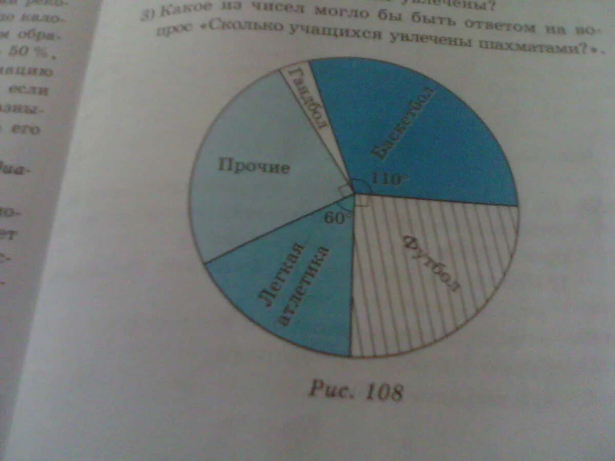 На круговой диаграмме отметили сколько автомобилей. Круговая диаграмма. Круговая диаграмма соотношение. Виды круговых диаграмм. Опрос круглый диаграмма.