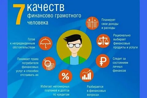 Правильно научиться финансовой грамотности