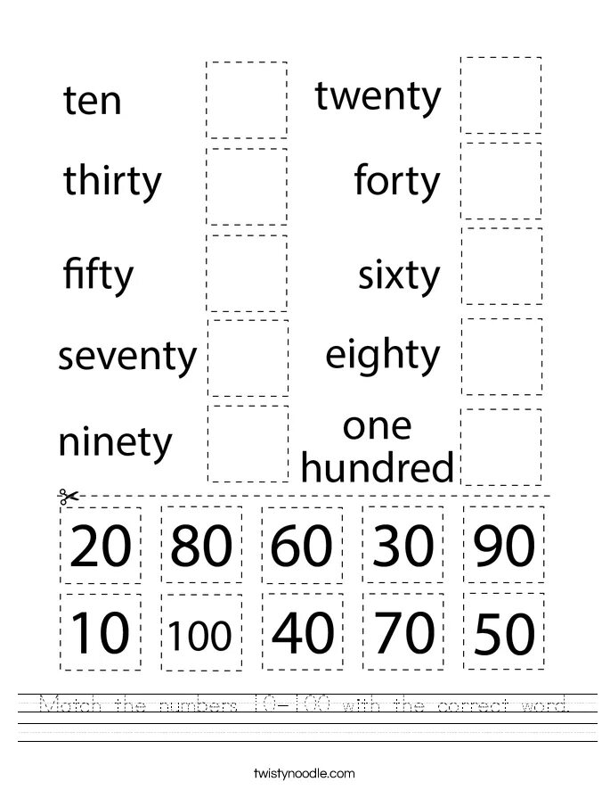 Numbers 1-100 Worksheets for Kids. Worksheets правописание 10 20 30 40 50 for Kids. Worksheet numbers 20 30 40 English. Tens 10 20 30 for Kids. 10 40 на английском