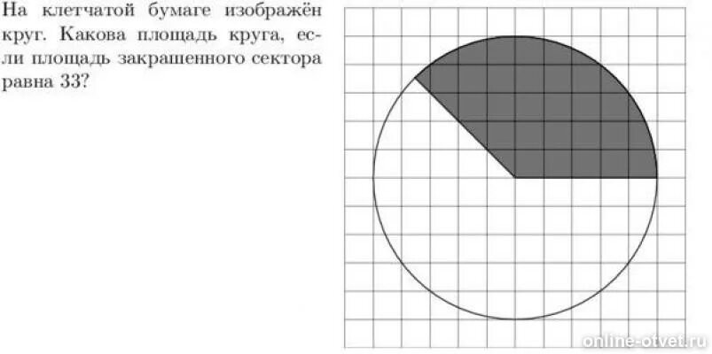Каков был круг. Площадь сектора на клетчатой бумаге. Площадь круга равна 20 Найдите площадь закрашенного сектора. Круг площадью 20 Найдите площадь закрашенного сектора. Площадь закрашенного сектора изображённого на клетчатой бумаге.