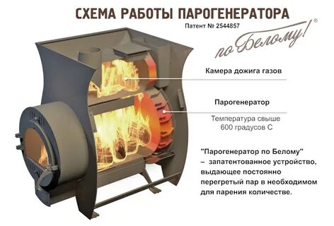 Печь казачка