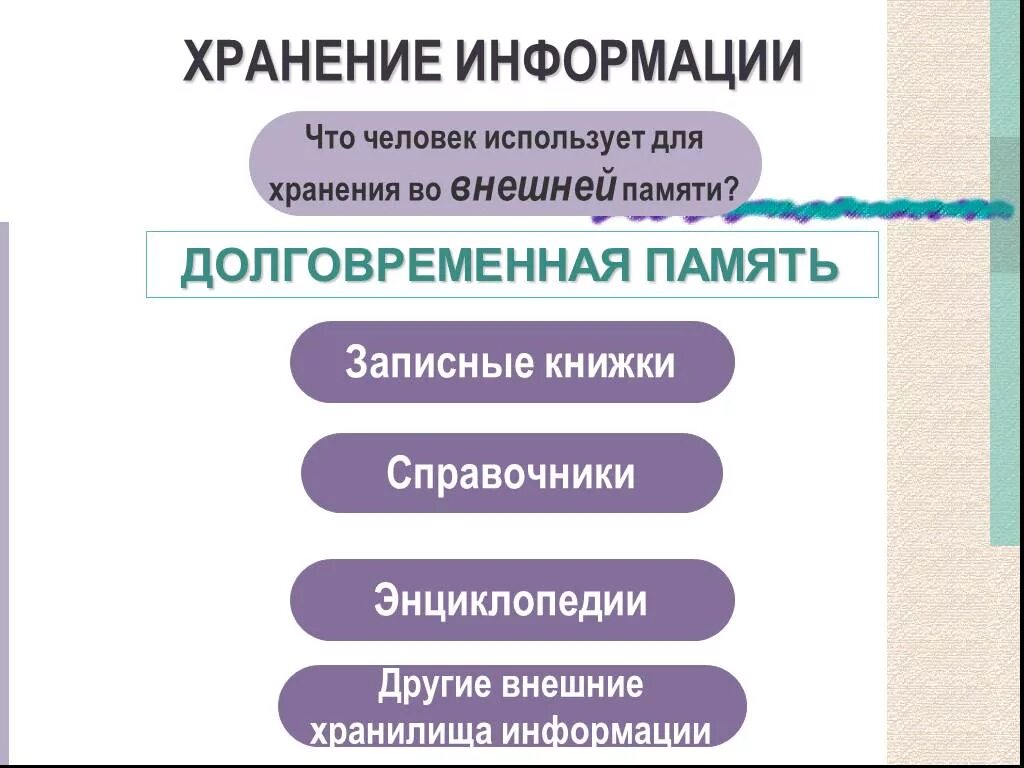 Книга хранит информацию