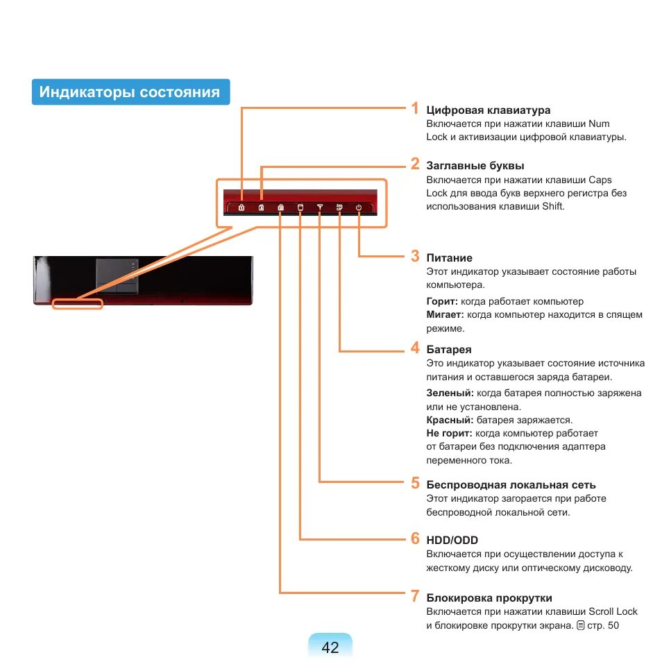 Индикаторы состояния ноутбука Samsung r610. Индикаторы состояния самсунг ноут. Samsung Notebook индикация на аккумуляторе. Индикатор состояния батареи ноутбука.