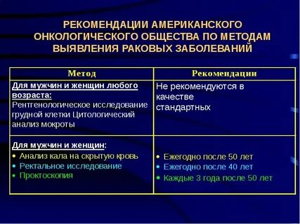 Общая онкология