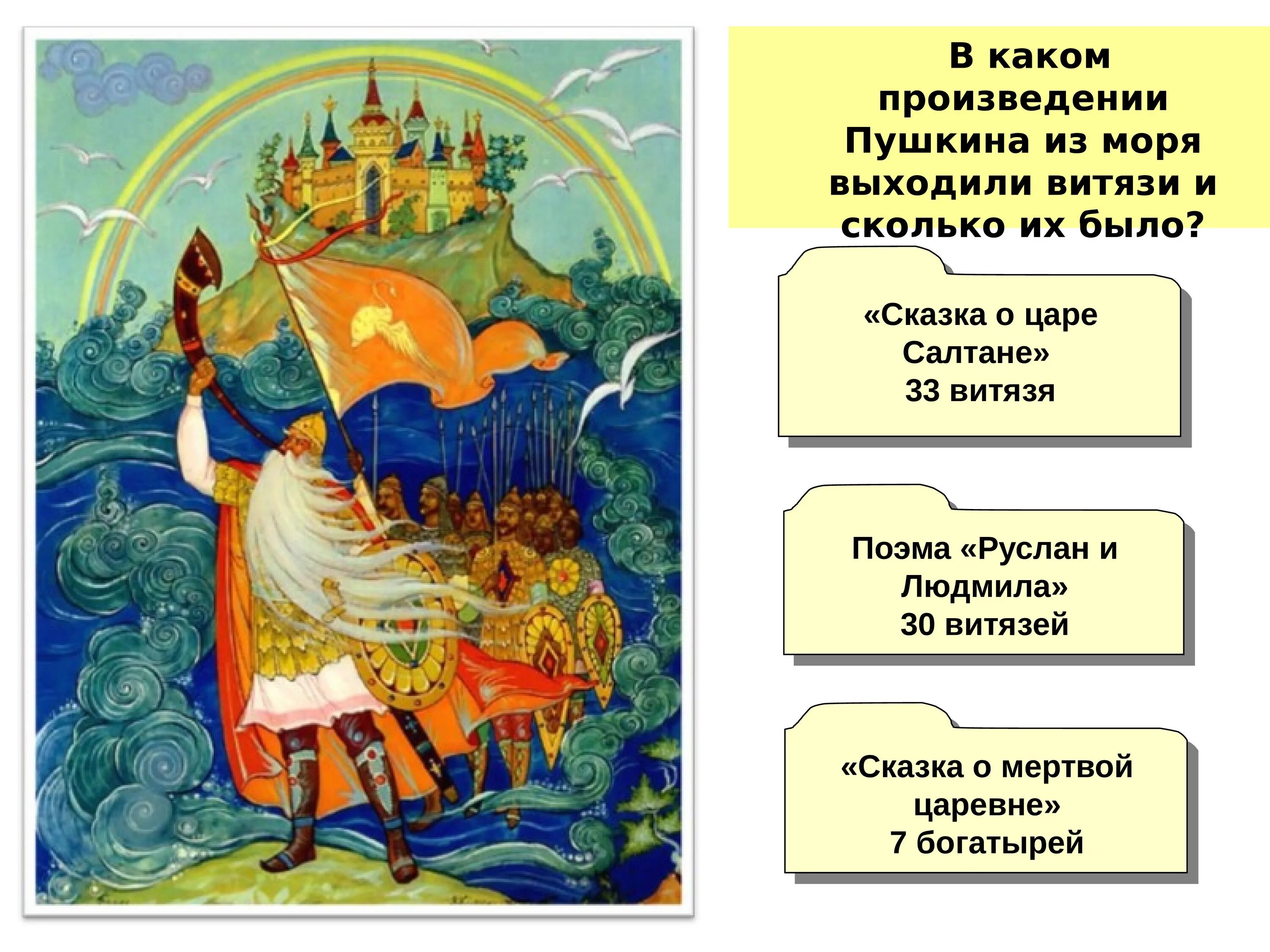 Тема произведения сказки. АС Пушкин произведения. Сказка о царе Салтане. Пушкин. Произведения по сказкам Пушкина.