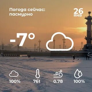 Какая температура в петербурге зимой