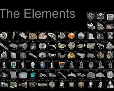 Element download