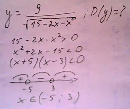 Корень 15 x 6. Х под корнем во 2. Найдите область определения корень 3х 2/2. Найдите область определения функции корень 3-х2/2. Под корнем 5х-х2.