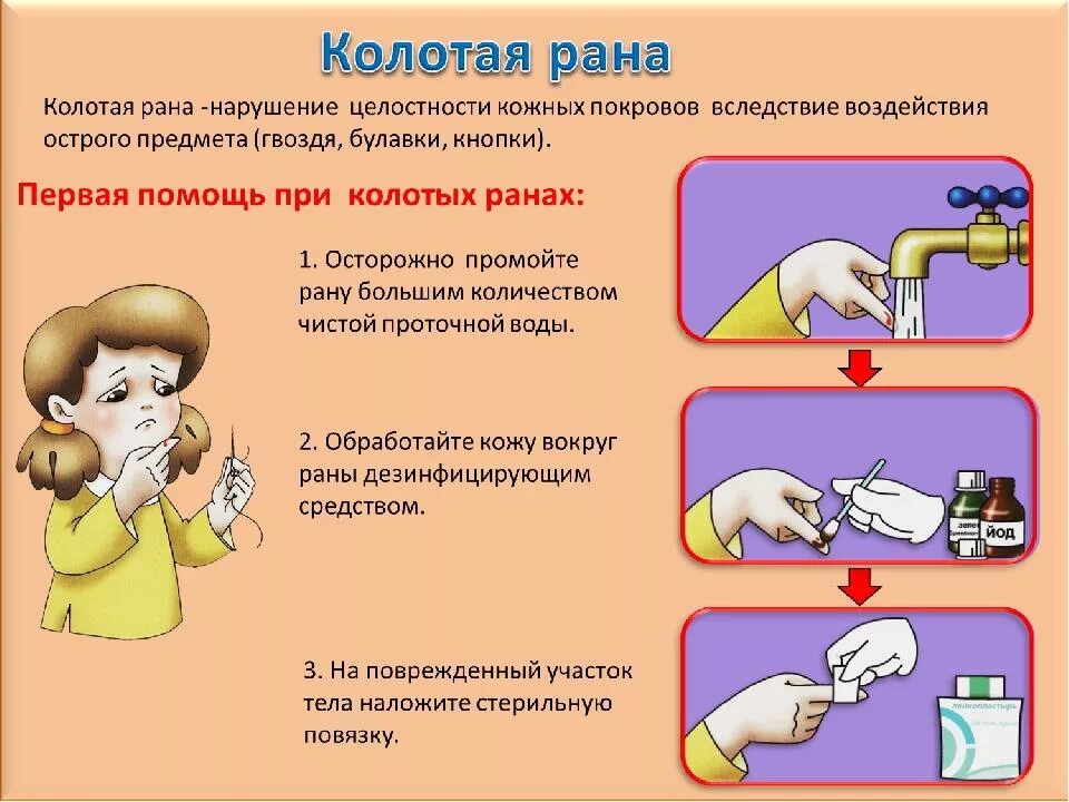 1 помощи при небольших. Алгоритм оказания пмп при ранах. первая помощь при колющих ранениях. оказание первой медицинской помощи при резаной ране. памятка первая медицинская помощь детям.