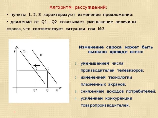 Движение предложения. Движение предложения