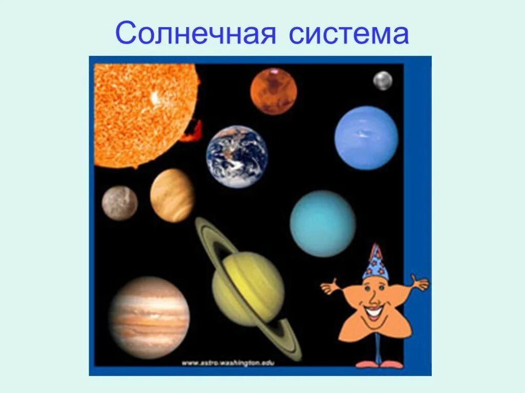Урок планеты 5 класс. Планеты солнечной системы. Планеты солнечной системы для детей. Детям о планетах солнечной системы. Планеты для дошкольников.