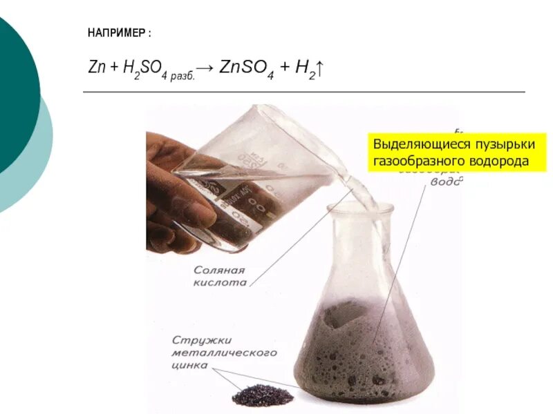 Реакция zn h2so4 конц. ZN+h2so4. ZN h2so4 разб. ZN h2so4 конц и разб. ZNO+h2so4.