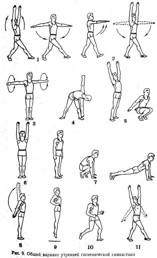Утренняя гимнастика последовательность выполнения упражнений. Комплекс утренней гигиенической гимнастики СССР. Угг Утренняя гигиеническая гимнастика. Комплекс упражнений утренней гигиенической гимнастики упражнений. ЛФК Утренняя гимнастика комплекс упражнений.