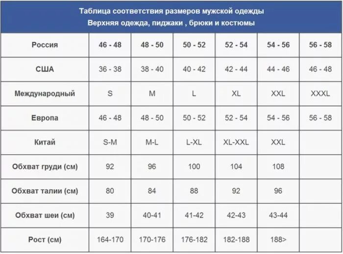 Мужской 52 это какая буква