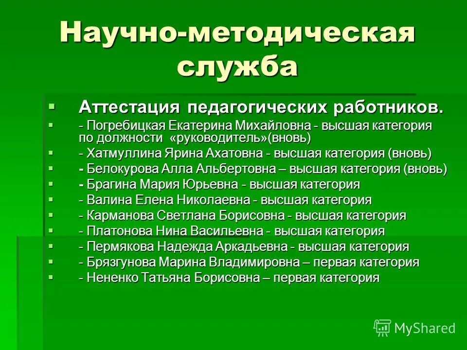 Педагогический совет результаты