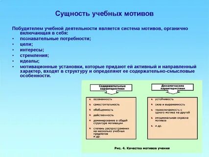 Мотив учебной деятельности определение