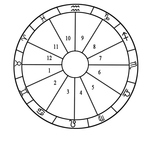 работа 12 дома