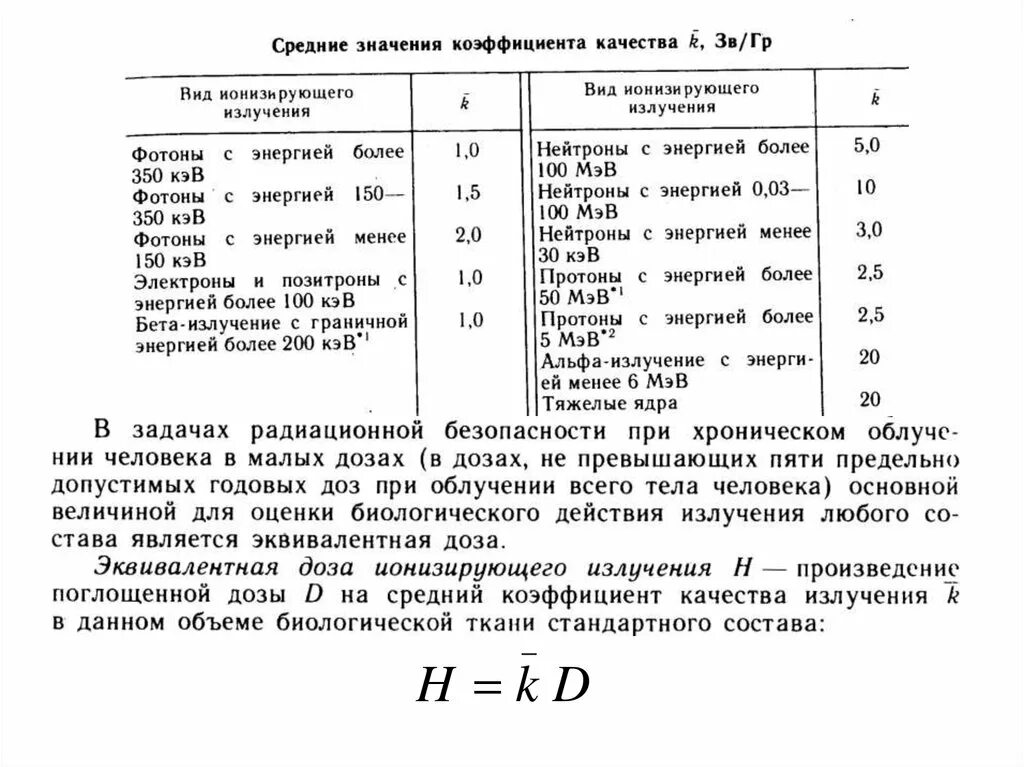 Коэффициент качества ионизирующего излучения. Коэффициент качества нейтронного излучения. Коэффициент качества гамма излучения. Коэффициент качества медленных нейтронов. Что показывает коэффициент качества излучения